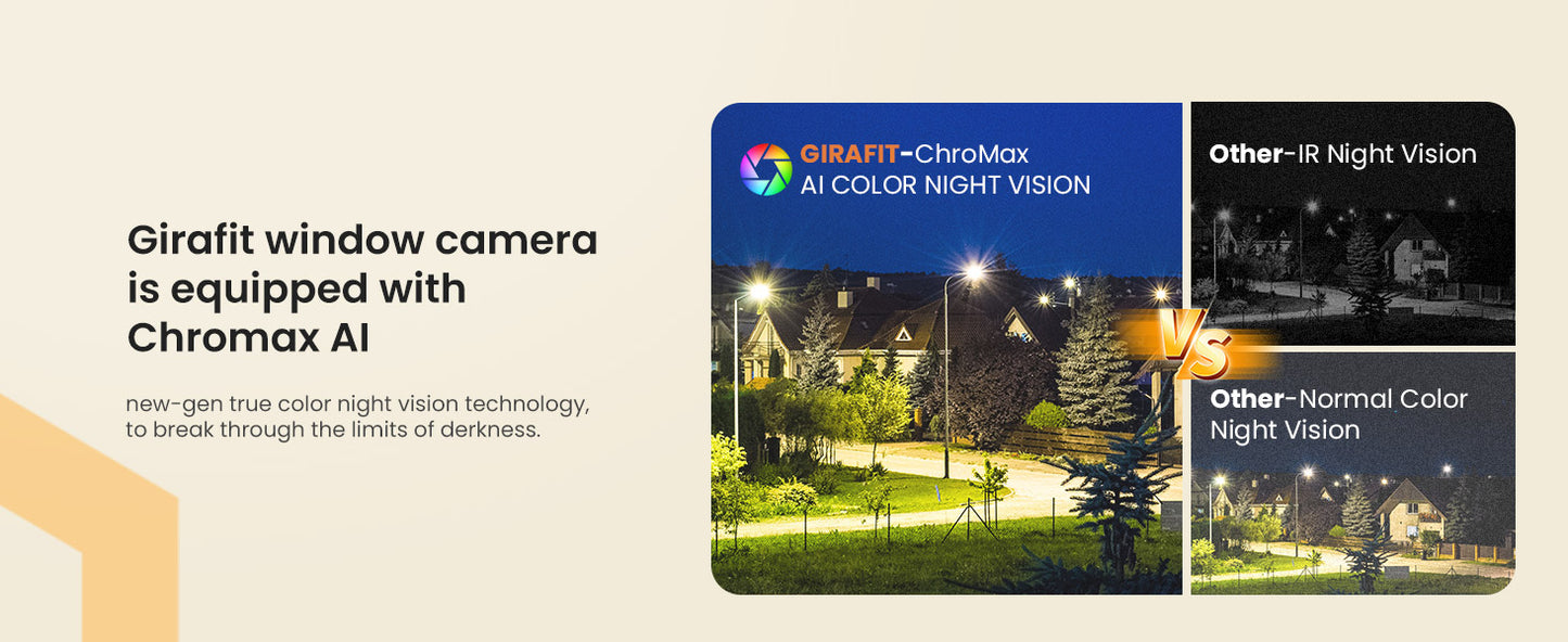 Chromamax 3MP 2K Window Camera for Home Security